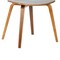 Armen Living Jaguar Mid-Century Dining Chair in Walnut Wood and Gray Fabric LCJASIWAGRAY - alternate 7